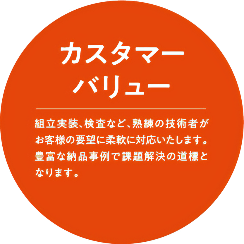 3.カスタマーバリュー:組み立て実装・検査など、熟練の技術者がお客様の要望に柔軟に対応いたします。豊富な納品事例で課題解決への道標となります。